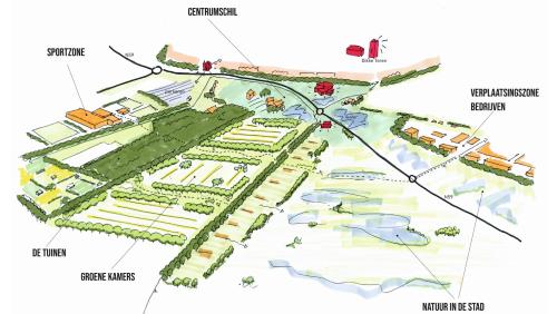 situatieschets gebied Noordwest
